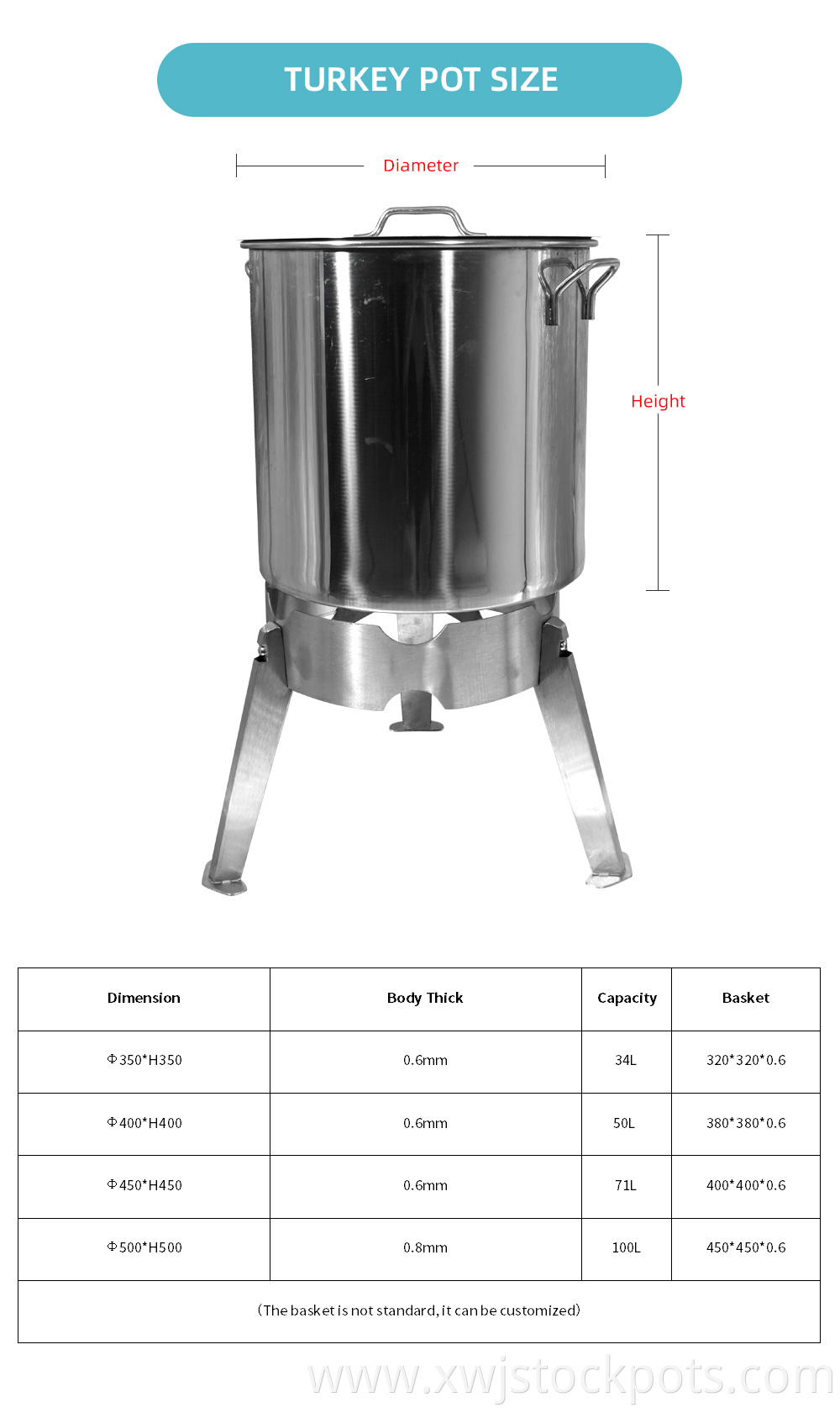 Large Size Stainless Steel Turkey Pot